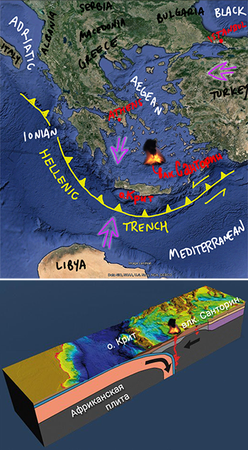 Рис. 1. План и разрез, иллюстрирующий формирование Критской островной дуги в ходе столкновения двух тектонических плит