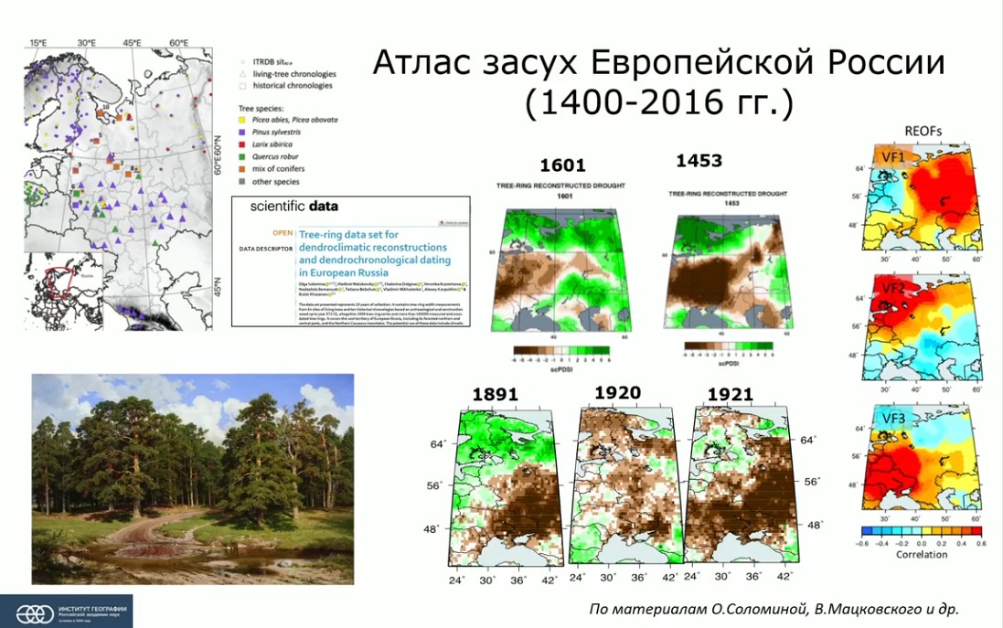 атлас засух европейской части России