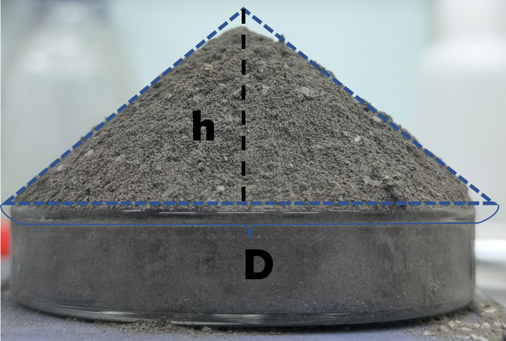 Определение угла естественного откоса