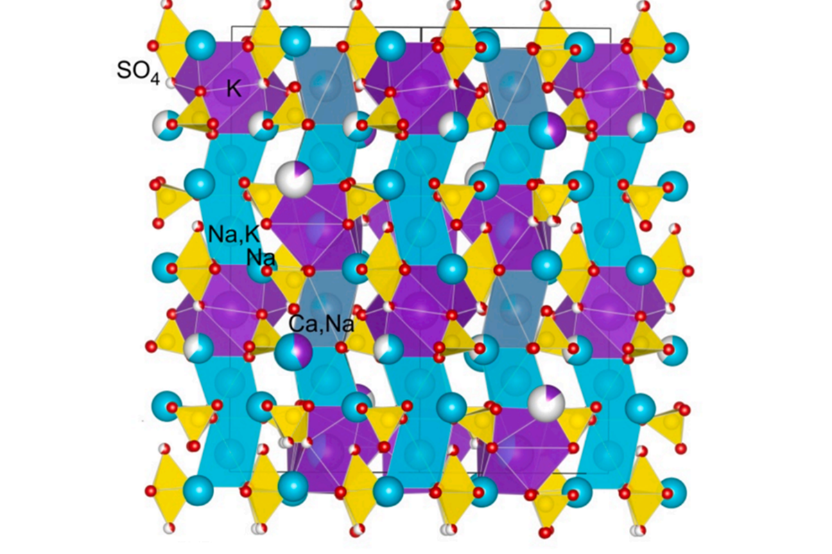 Mineral Structure