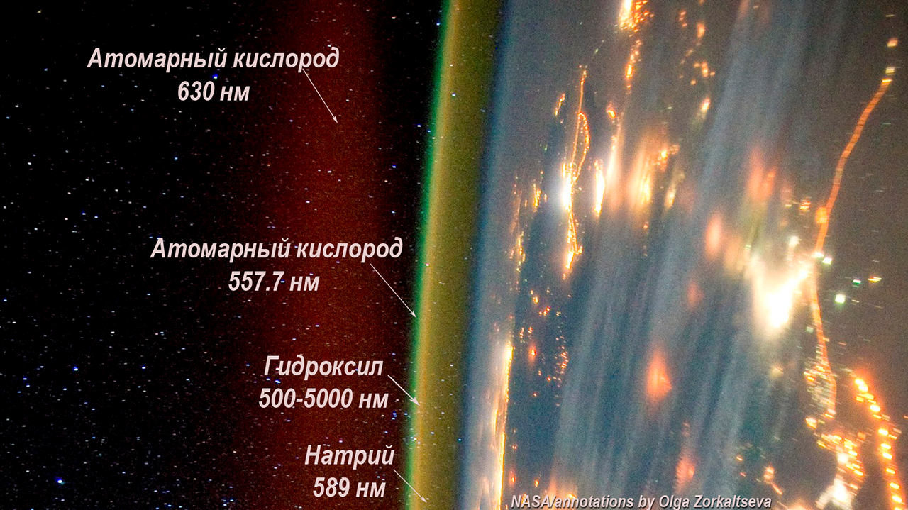 слои собственного свечения атмосферы