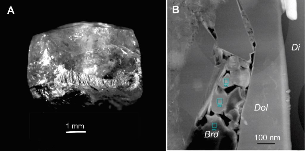 Алмаз и включения