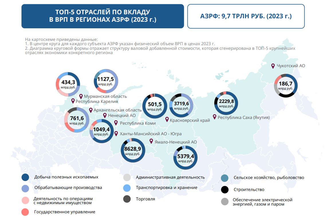 инфографика