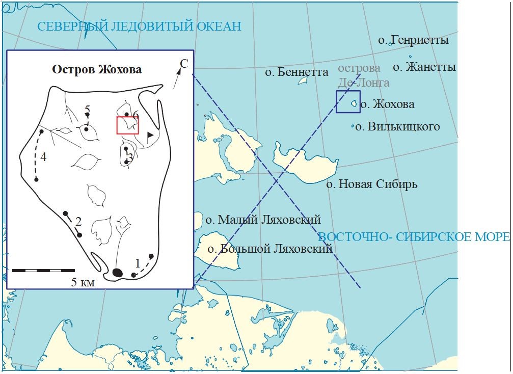 Zhokhova Iceland