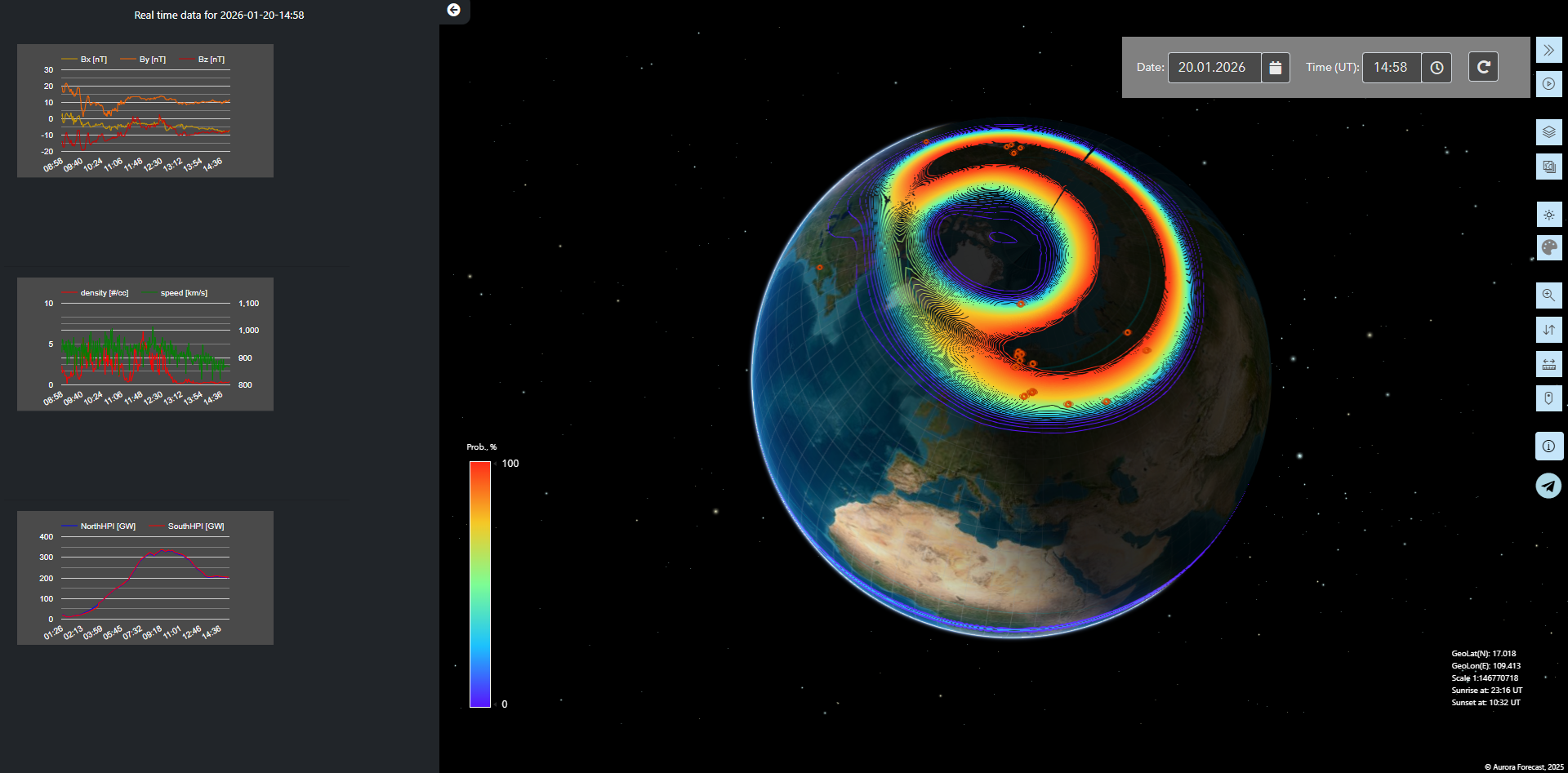 интенсивность полярных сияний