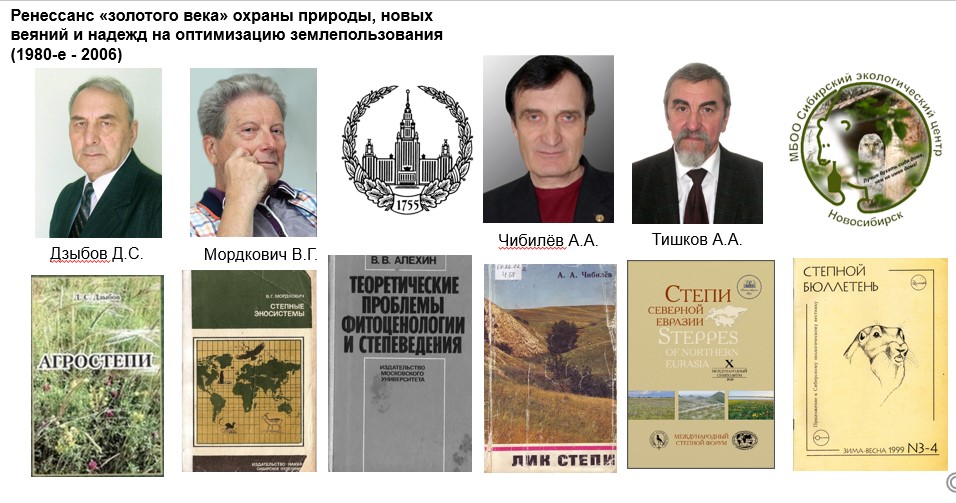 Институт степи